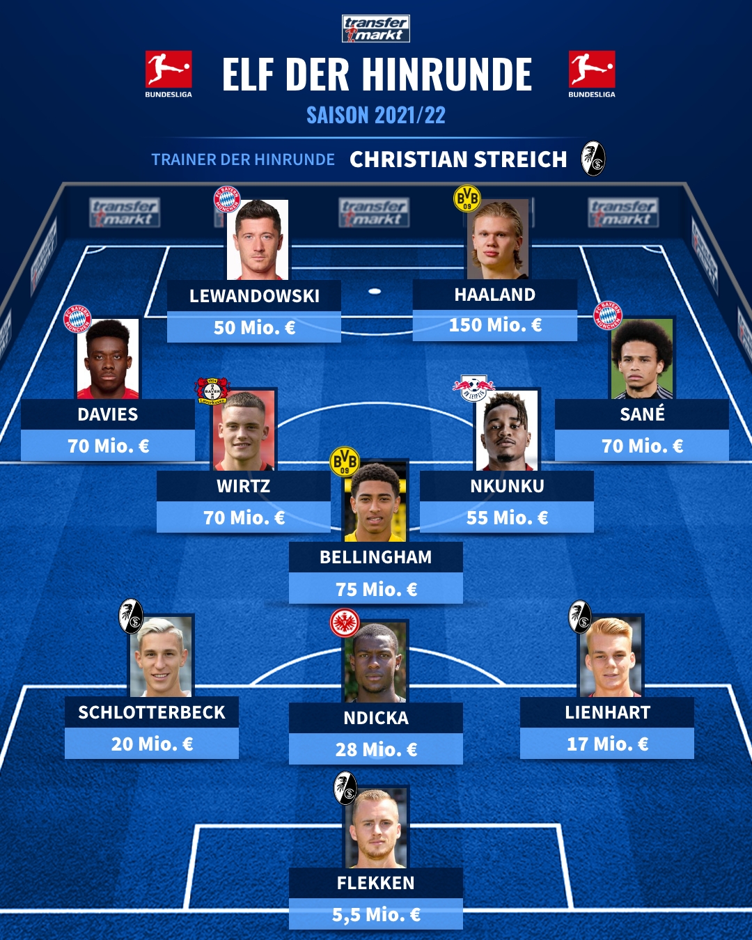 ADTEC AX-1000AMII 1000W RF Generator